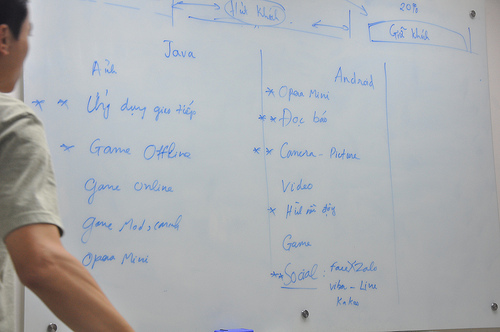 cung-cap-noi-dung-android-nhu-nao-cho-hieu-qua5
