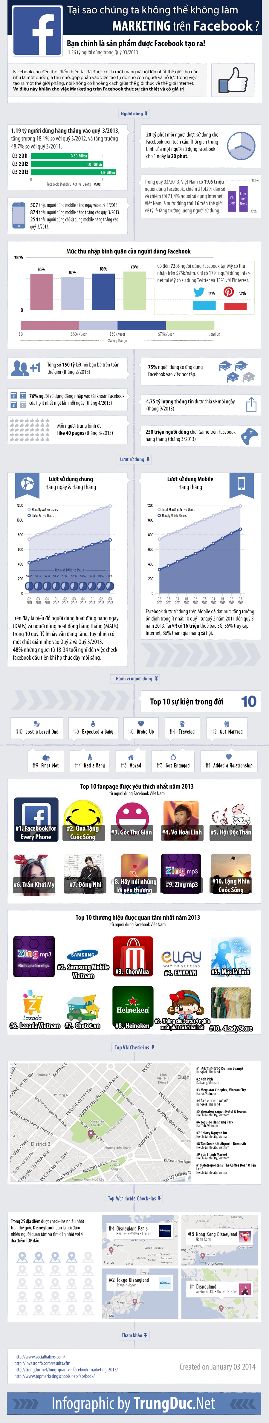 facebookmktg