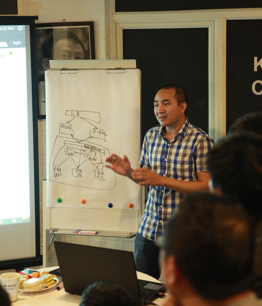eway_meetup_docker